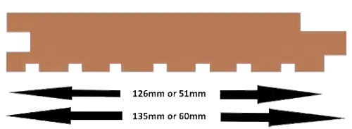 Co2 Balau shadow Gap Cladding Diagram